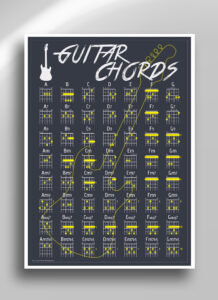 guitar chords poster